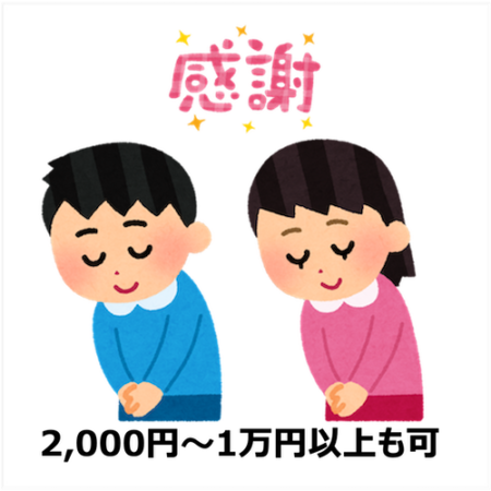 支援金